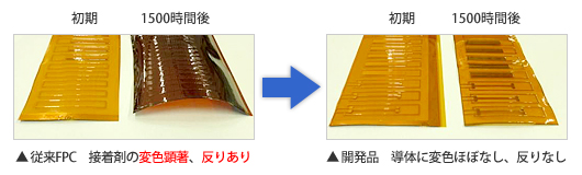 従来品と開発品　150℃耐熱試験後の外観比較